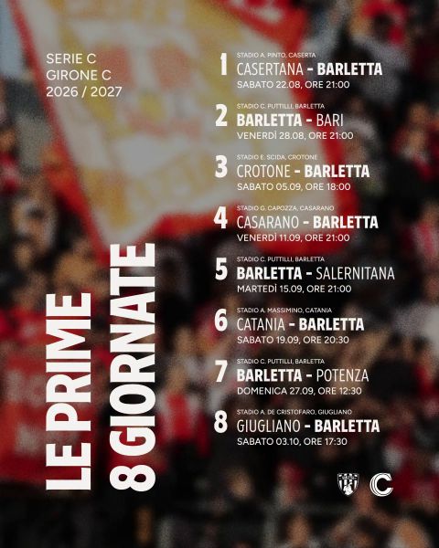 Serie C Girone C, le prime otto giornate